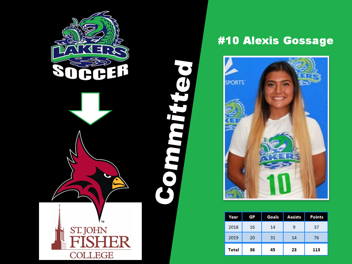 Alexis Gossage Commits To St. John Fisher